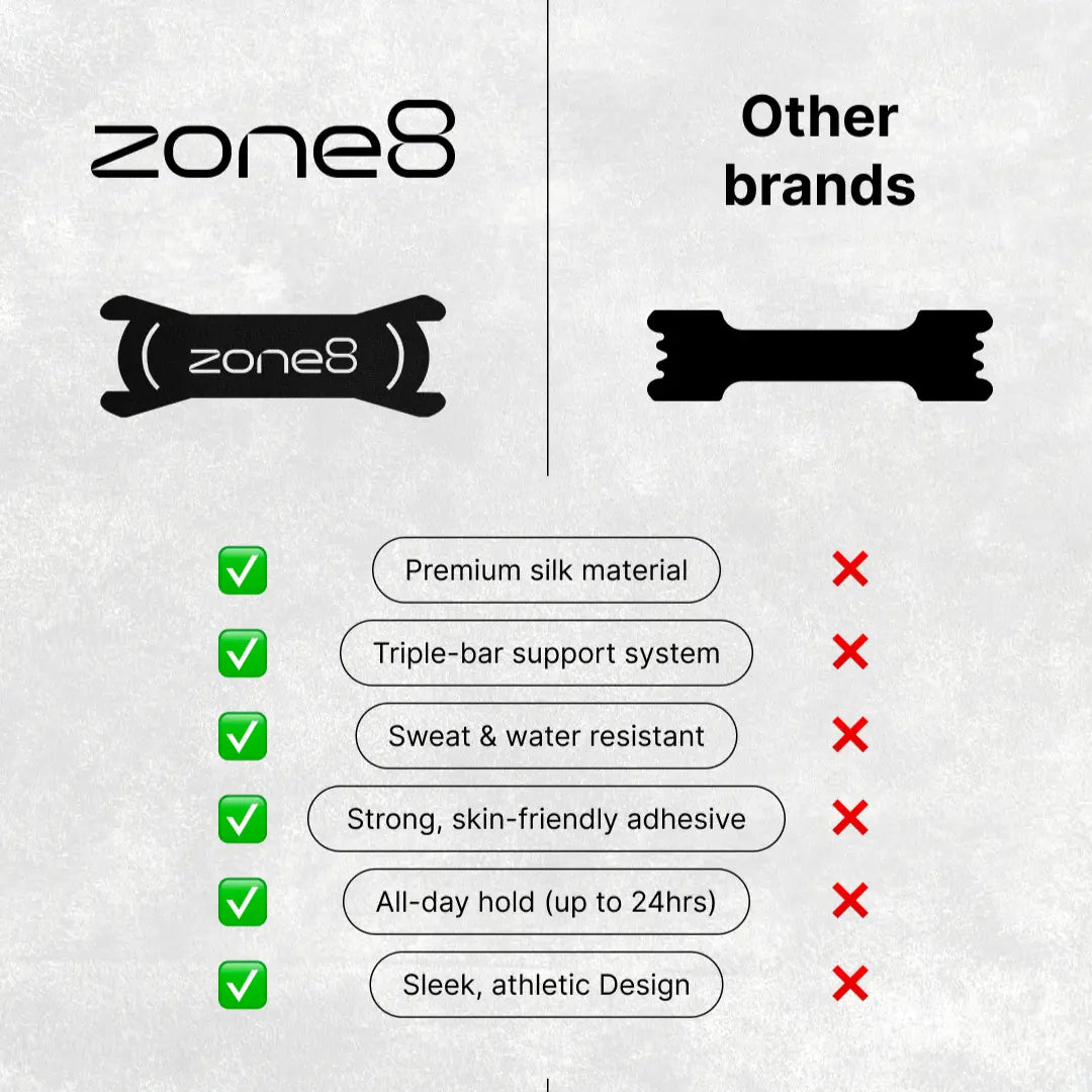 Zone8 Performance Max Nasal Strips deliver maximum lift and airflow for Hyrox, running, cycling and high-intensity training. Built to perform when it counts.