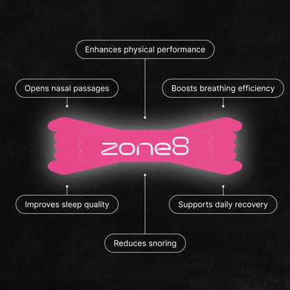 Performance Lite Nasal Strips Zone8