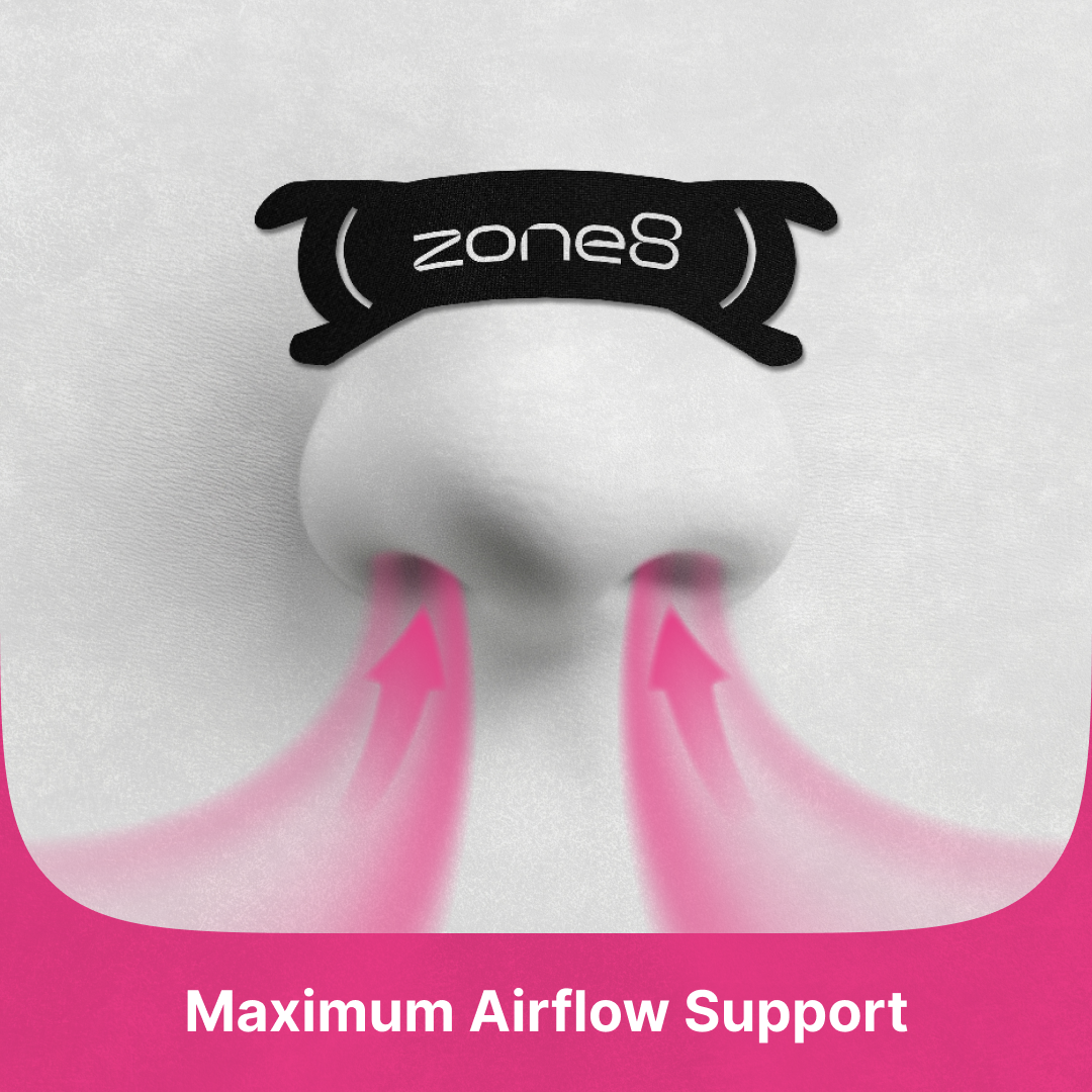 Performance Max Nasal Strips Zone8