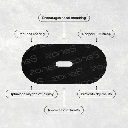 Premium Mouth Strips Zone8