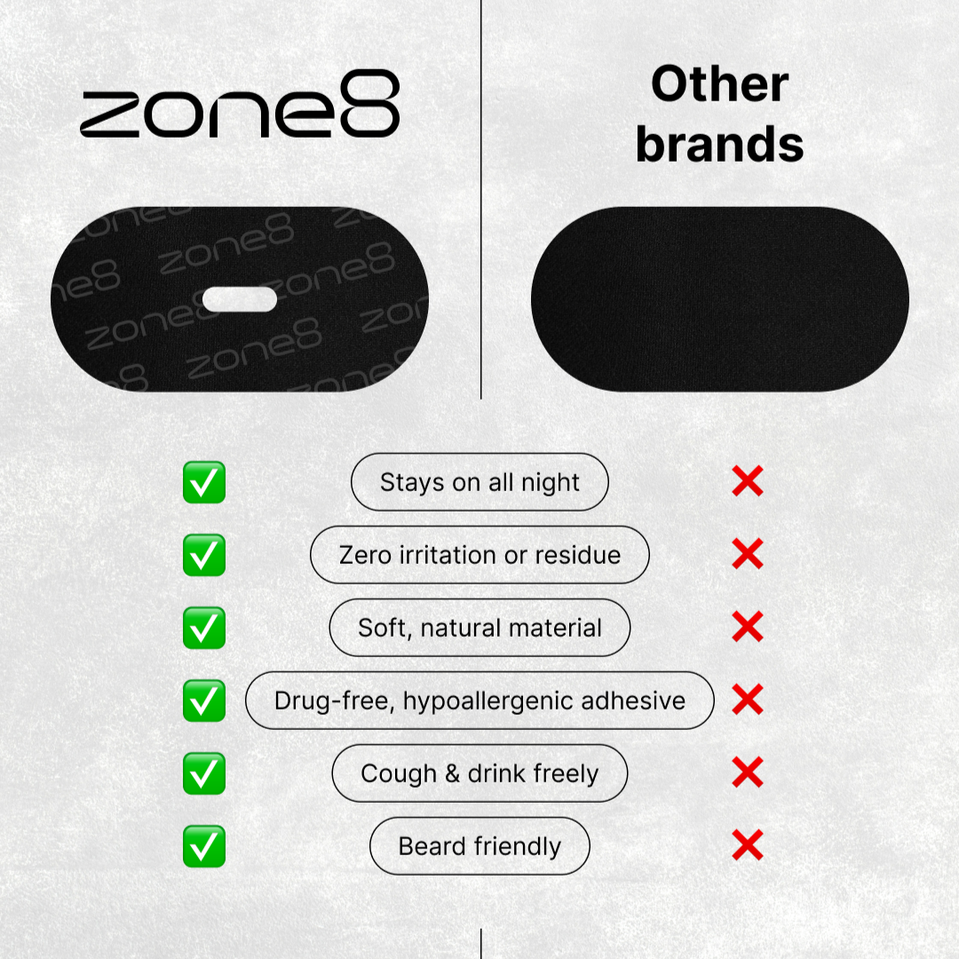 Premium Mouth Strips Zone8