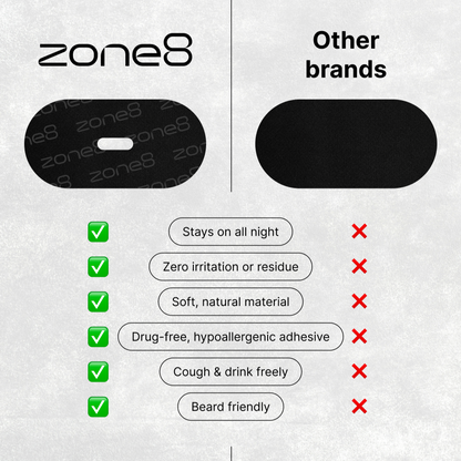 Premium Mouth Strips Zone8