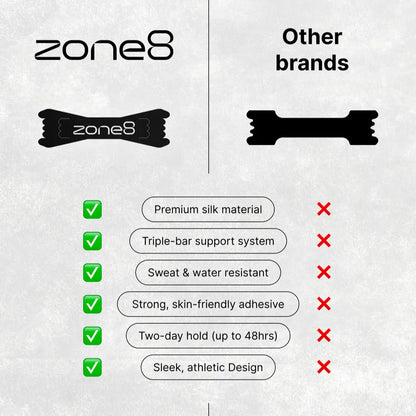 Zone8 Performance Lite Nasal Strips boost airflow for Hyrox, running, cycling and recovery. Lightweight, flexible, built for performance and all-day comfort.