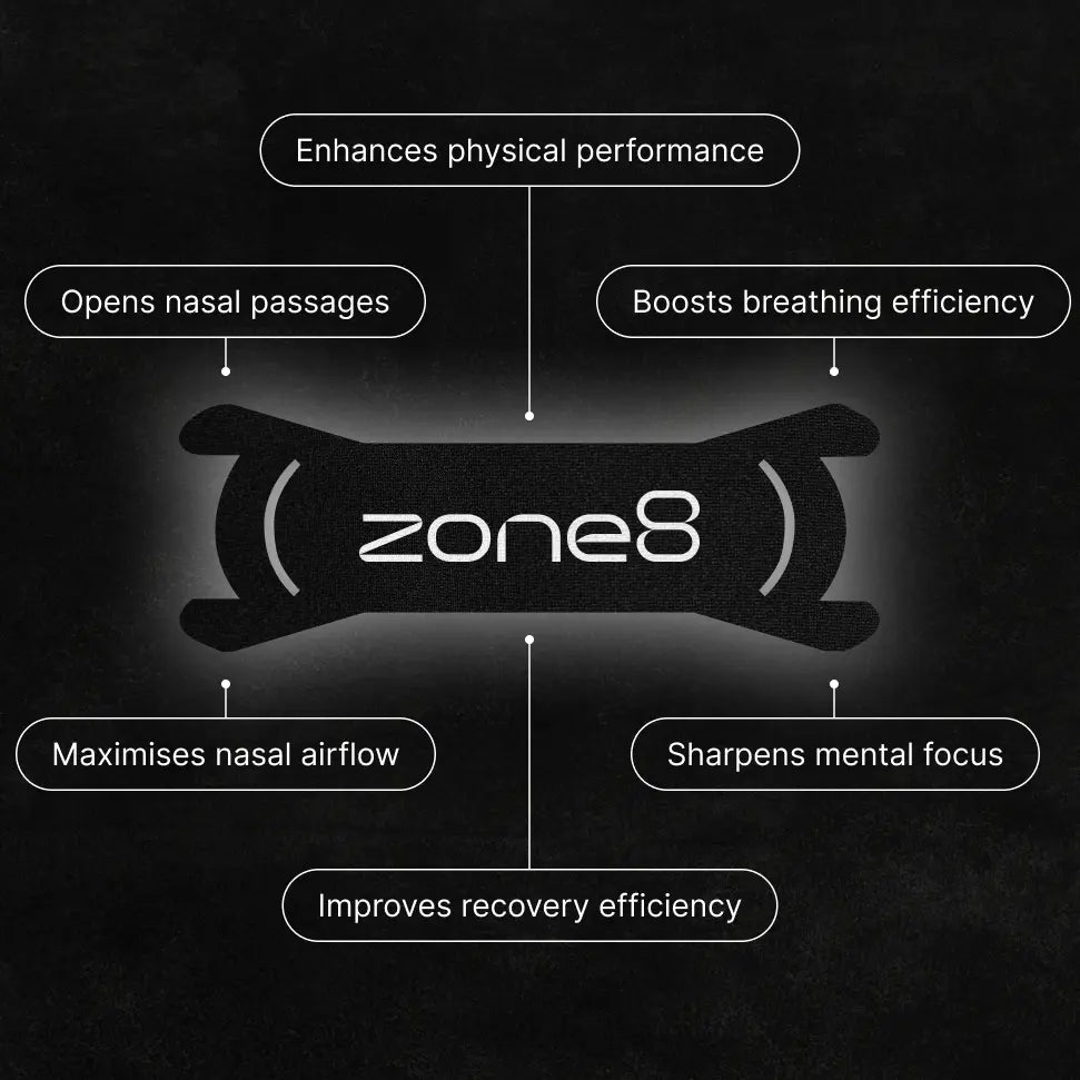 Zone8 Performance Max Nasal Strips deliver maximum lift and airflow for Hyrox, running, cycling and high-intensity training. Built to perform when it counts.