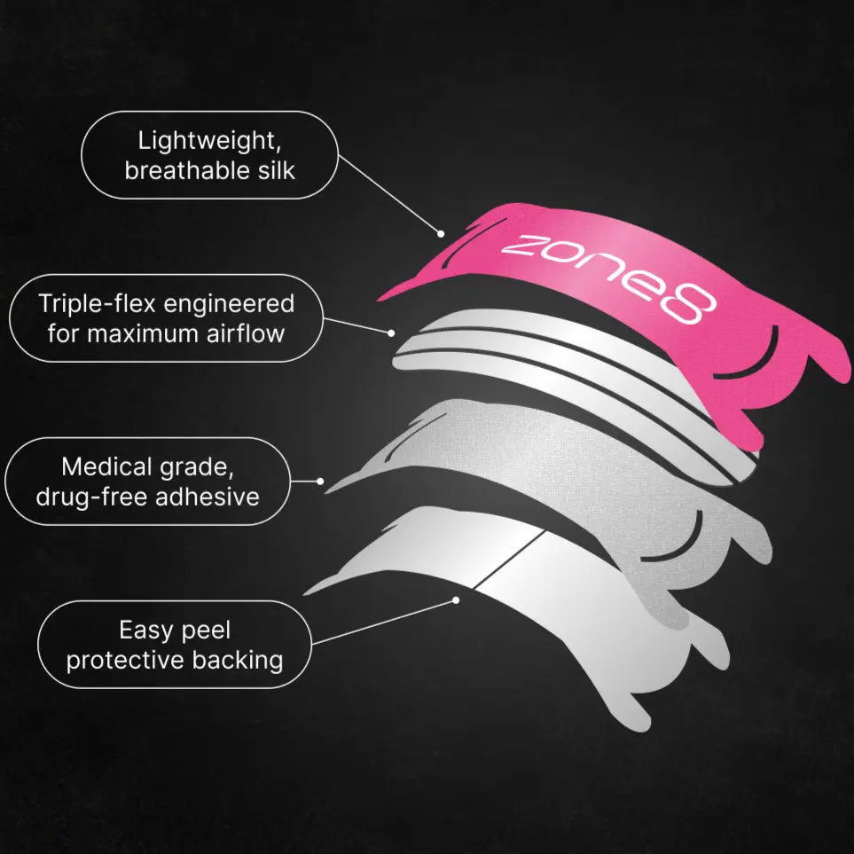 Zone8 Performance Max Nasal Strips deliver maximum lift and airflow for Hyrox, running, cycling and high-intensity training. Built to perform when it counts.